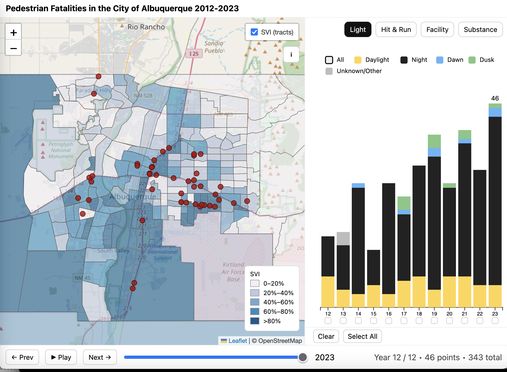 Screenshot of Interactive map + animated chart of pedestrian fatalities in Albuquerque (2012–2023), with SVI context.